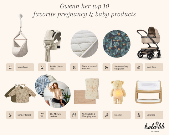 Gwenn’s topp 10 favoritprodukter